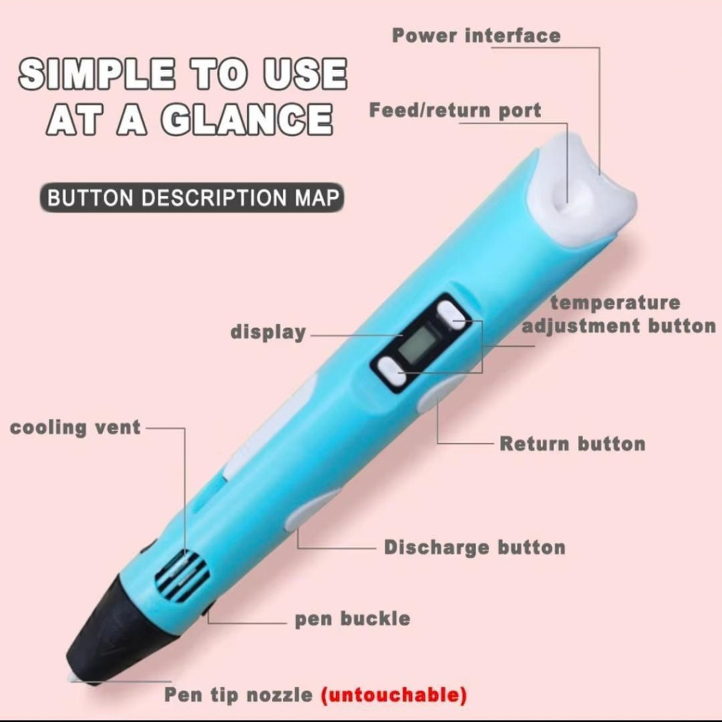 Intelligent 3D Doodler Drawing Pen Smooth Discharge DIY Art Craft Kit for Beginners